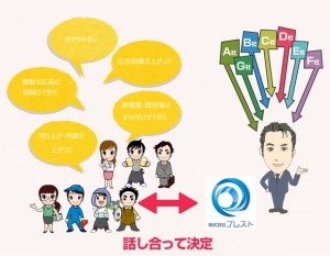 ime-ji